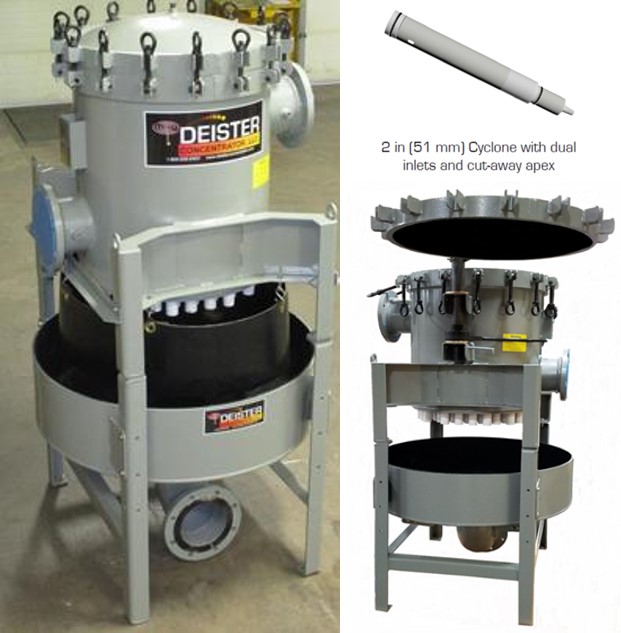 Contenedor de Multi-Ciclones